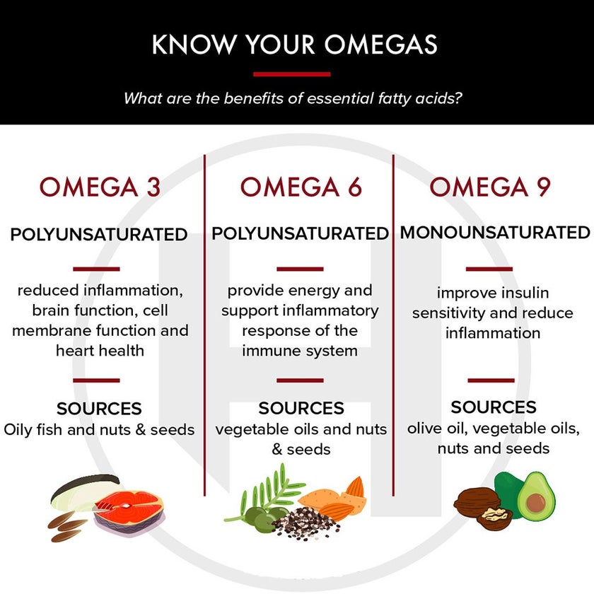 Now Super Omega 3-6-9 Fish Oil Softgels, Pack of 90's